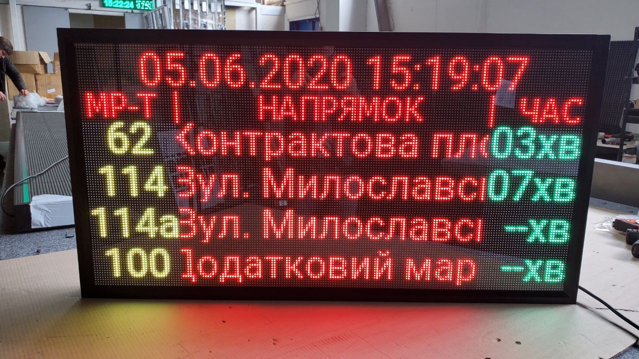 Київпастранс